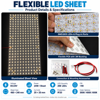 Panneau LED modulaire monocouleur, rétroéclairage LED, panneau LED à brancher, IP20, pour enseignes publicitaires, présentoirs de vente au détail et panneaux muraux rétroéclairés