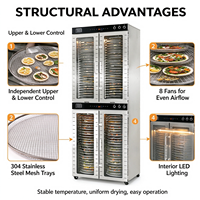 Déshydrateur alimentaire commercial à 96 plateaux, en acier inoxydable SUS 304, sécheur industriel à air chaud pour viande, bœuf séché, fruits et légumes