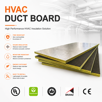 Panneau de conduit HVAC épais de 1 pouce, non inflammable, conforme à la norme américaine ASTM E84, avec isolation en fibre de verre FSK et tissu noir pour système de ventilation