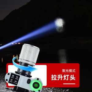 ไฟฉายคาดศีรษะ LED อัจฉริยะสำหรับใช้งานกลางแจ้ง IP65 ควบคุมด้วยเซ็นเซอร์ ปรับความสว่างได้ ตัวเครื่องทำจากอลูมิเนียมอัลลอย ชาร์จด้วยพอร์ต Type C เหมาะสำหรับตกปลาและเดินป่า - Product Image 1