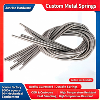 Protectores de Mangueras de Resorte en Espiral de Alambre Metálico Flexible OEM Personalizados para Blindaje de Cables Industriales