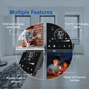 Nieuw Ontwerp Verwarming Koeling Ventilatie Thermostaat Voor Ventilator Coil Units Airconditioning Thermostaat Met Backlight Wifi Thermostaat - Product Image 3