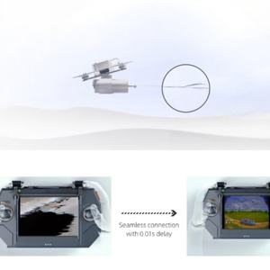 Accesorios FPV para Drones, Fibra Óptica de 0.2mm, Opciones de 5km, 10km y 15km, UAV para Comunicación por Fibra Óptica - Product Image 2