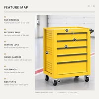 Armoire à outils roulante industrielle jaune à 5 tiroirs, coffre en acier sur roulettes chromées avec serrure et poignée latérale pour atelier