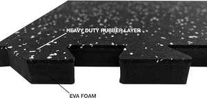 防音ショックアブソービング14mm厚耐摩耗衝撃ゴム + EVA屋内床マット床保護 - Product Image 6