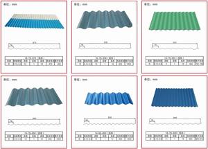 Z30 weiße Farbe Gi Schwerlast-Stromdach aus Stahlblech mit Wellblech - Product Image 3
