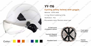 تصميم قبعة صلبة قياسية بنصف خوذة أمان مع من من من من من من من - Product Image 4