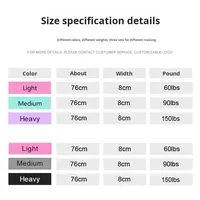 Bande élastique de résistance pour les hanches, pour squats profonds, en latex écologique et polyester soyeux, 5-10 kg, pour yoga, pilates, fitness et rééducation