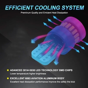 FSYLX Canbus 601 W5W Bombillas LED T10 4014 3030 28SMD Lámpara LED de Señal de Giro 12V Luz de Estacionamiento Luz de Ambiente <span class=keywords><strong>Interior</strong></span> de Lectura - Product Image 2