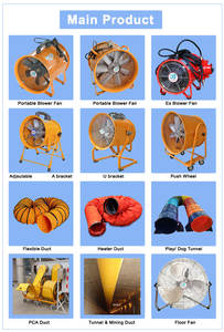 Ventilador <span class=keywords><strong>de</strong></span> escape a prueba <span class=keywords><strong>de</strong></span> explosiones 220V 110V Cuchillas eléctricas <span class=keywords><strong>de</strong></span> aleación <span class=keywords><strong>de</strong></span> aluminio Rodamiento <span class=keywords><strong>de</strong></span> bolas Diámetro <span class=keywords><strong>de</strong></span> la hoja <span class=keywords><strong>de</strong></span> 24 "Montaje independiente - Product Image 6