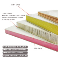 Panneaux composites isolés en mousse PU/XPS et panneaux sandwich alvéolaires en PP renforcés de fibre de verre pour remorques