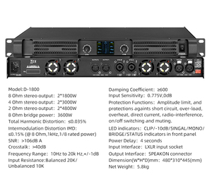 Class D 2-Kênh 1200W 15000W 1800W Chuyên Nghiệp Kỹ Thuật Số Khuếch Đại 1U Mô-đun Kỹ Thuật Số Khuếch Đại Công Suất - Product Image 4