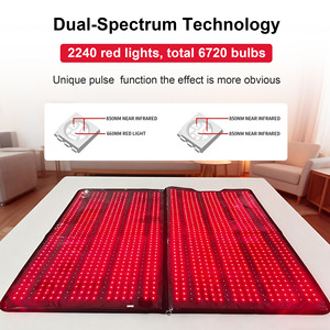 HUIKANG selimut terapi lampu merah LED 2240-660Nm/850nm untuk pereda nyeri & sirkulasi darah - Product Image 2