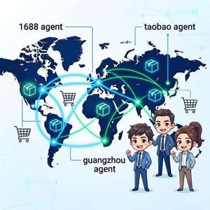 Sistema de Compras en Línea FTS, Agente de Compras en Línea 1688, Acción Rápida desde Guangzhou, China, Compra de Productos Eficiente - Product Image 5