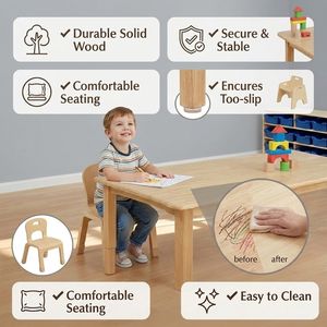 Ensemble de meubles Montessori pour maternelle, table et chaises en bois en gros pour maternelles, garderies, crèches et écoles maternelles - Product Image 2