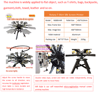 Machine d'impression textile manuelle pour t-shirts, 4, 6 ou 8 couleurs, avec micro-registre