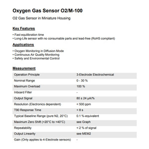 Sensor de Oxígeno Membrapor O2/M-100, Sensor Electroquímico Ambiental, Cumple con RoHS de Suiza - Product Image 3