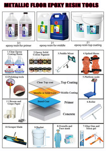 Kit di rivestimento per pavimenti in resina epossidica metallica con resina epossidica impermeabile antiscivolo antiscivolo 100% resistente ad effetto marmo - Product Image 5