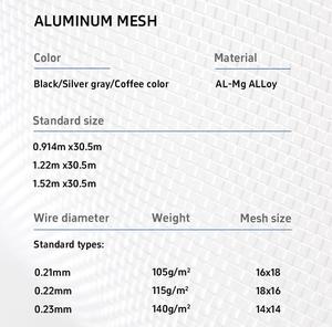 Pantalla de ventana de aluminio de diseño moderno, mosquitera, rollo de malla, malla metálica de aleación de insectos antipolvo para uso en cocina y dormitorio al aire libre - Product Image 5