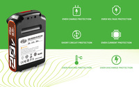 Batterie de perceuse sans fil rechargeable 20V pour remplacement LBX2020, batterie d'outil électrique 2.5AH