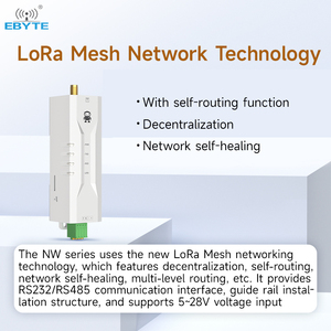Ebyte ODM EWD95M-400NW22(485) 22dBm 433MHz 2.5km Radio de données sans fil micro LoRa à technologie de diffusion spectrale Micro DTU pour rail DIN - Product Image 3