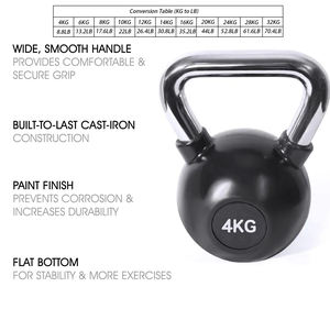 HALA-<span class=keywords><strong>KB</strong></span>-05 équipement d'entraînement à domicile de haute qualité Logo personnalisé 4Kg à <span class=keywords><strong>32Kg</strong></span> Kettlebell enduit de caoutchouc pour l'entraînement Fitness Gym - Product Image 4