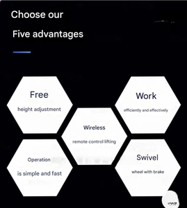 Xây Dựng Công cụ xây dựng cho thuê chi phí thấp xây dựng an toàn di động thủy lực nhỏ nâng điện giàn giáo - Product Image 6