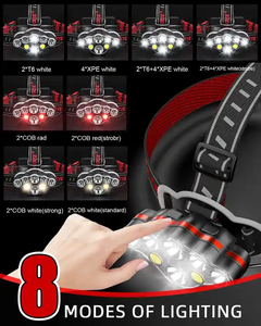8 LED 18000 High Lumen USB Head Light 8 Mode Waterproof Head <b>Flashlight</b> Bright Head Lamp With Red Light for Camping - Product Image 3
