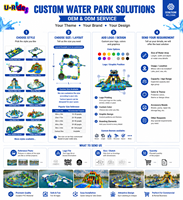 Parc aquatique gonflable avec structure métallique extérieure, système de purification de l'eau pour jeux aquatiques commerciaux U-Rides WPK--050 100-500 kg