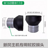 Nouveau raccord rapide à bride pour système d'air, raccords de tuyauterie PP 110 mm, connexion flexible pour conduit, connecteur d'unité principale, Chine