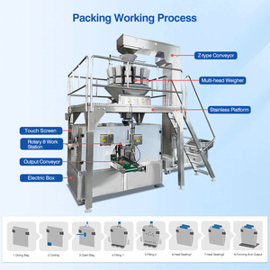 Machine d'emballage de riz remplissage automatique remplissage entièrement rotatif Doypack pochette plastique 1Kg 2Kg 5 <span class=keywords><strong>Kilo</strong></span> - Product Image 5