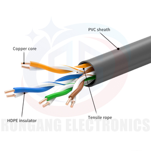 Rg bán buôn CAT5E 4 cặp U/UTP cáp máy tính 305 Meter 1000ft hộp Lan Mạng Cáp 24AWG 26AWG giá cả cạnh tranh - Product Image 3
