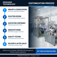 Linea di Produzione Automatica Orshang ad Alta Precisione con 4 Teste e Pompa Magnetica per Riempimento e Tappatura di Olio di Cocco in Vetro/Plastica