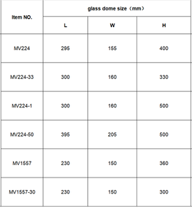 โดมแก้วทรงรีขนาดใหญ่ งานแฮนด์เมด ถอดประกอบได้ พร้อมฐานไม้ สำหรับงานดิวาลี งานเกษียณ ขายส่ง - Product Image 6