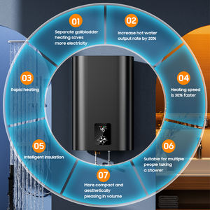 هيكل معدني منزلي مثبت على الحائط 30L-100L خزان مزدوج للحمام للتخزين الكهربائي للاستحمام - Product Image 5