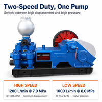Pompe à boue à mouvement alternatif BW1200/7 |   Pompe à boue de forage 1200 L/min 7,0 MPa à double vitesse pour le forage de puits et le coulage