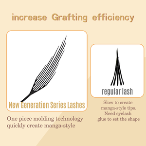 <strong>Flake</strong> Lashes Comic Tower Tip <strong>Eyelashes</strong> 8-15mm Comic Wing Lashes New Style Promade Lash Extension for <strong>Eyelash</strong> Extension - Product Image 5