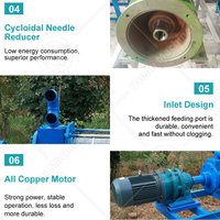 Séparateur solide-liquide pour fumier de vache OCEAN, déshydrateur de fumier animal, séparateur de biogaz, machine de criblage du fumier