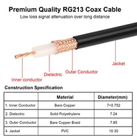 Rg213 Coaxial Cable Price Per Meter 50 Ohm Coaxial Cable 100m 50m 30m