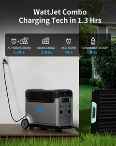 Abok nhà máy điện di động 3600W công suất lớn 3840wh LiFePO4 pin 4000 + chu kỳ 2000W năng lượng mặt trời sạc dropshipping - Product Image 5