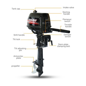 <span class=keywords><strong>Petit</strong></span> moteur <span class=keywords><strong>hors</strong></span>-<span class=keywords><strong>bord</strong></span> Hangkai 2 temps 6hp refroidissement par eau pour bateau Rc nouveau moteur de bateau <span class=keywords><strong>hors</strong></span>-<span class=keywords><strong>bord</strong></span> d'<span class=keywords><strong>occasion</strong></span> - Product Image 1
