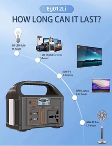 แผงโซลาร์เซลล์แบบพกพา 100W คลื่นไซน์บริสุทธิ์ พร้อมแบตเตอรี่ LiFePO4 ระบบสำรองไฟแบบพกพา สำหรับสถานีเคลื่อนที่ รถบ้าน ชาร์จไร้สายได้ - Product Image 4