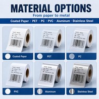 Matériel d'étiquettes autocollantes personnalisées en PET, PVC, PP, papier, rouleau d'autocollants pour emballage, code-barres, produits, bouteilles et applications d'impression