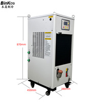 Ventes directes d'usine chinoise de refroidisseur d'huile refroidissement industriel 0.5hp refroidisseur d'huile pour machine de découpe