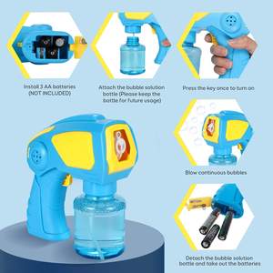 Automatico Unisex soffiatore a bolle mitragliatrice per bambini sparatutto con soluzione di ricarica materiale plastico - Product Image 3