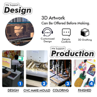 Étiquettes de bagage en silicone personnalisables avec motif de dessin animé, impression sérigraphique, étiquettes de voyage en PVC, MOQ 3000 pièces
