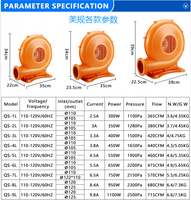 Souffleur d'air gonflable 110V AC 950W/1100W à pression moyenne avec lames en plastique et acier pour châteaux gonflables, toboggans et événements intérieurs/extérieurs