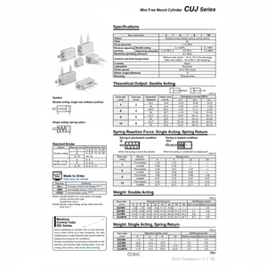 Produit CUJB4-4DM de cylindre de montage libre SMC Pneumatics - Product Image 1