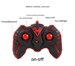 <span class=keywords><strong>Rc</strong></span> 2.4G télécommande sans fil lumière de dérive de pulvérisation escalade hors route simulation coureur modèle garçon jouet - Product Image 6