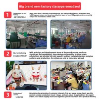 Fabricant de jouets en peluche personnalisés, concevez vos propres poupées sans quantité minimale de commande